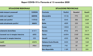 Schermata 2020 11 13 alle 17.26.20