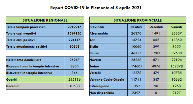 Schermata 2021 04 08 alle 16.52.58