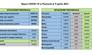 Schermata 2021 04 09 alle 16.44.03