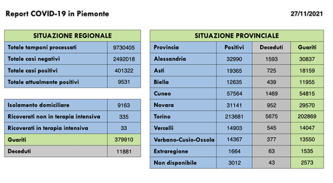 Schermata 2021 11 27 alle 16.53.12