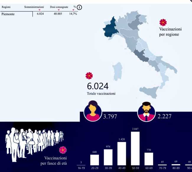 WhatsApp Image 2021 01 02 at 08.38.34