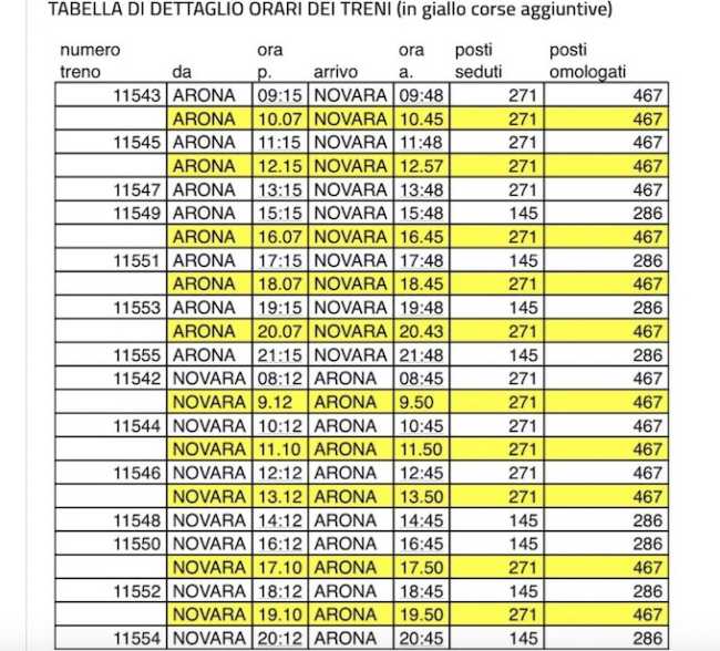 treni aggiuntivi frecce