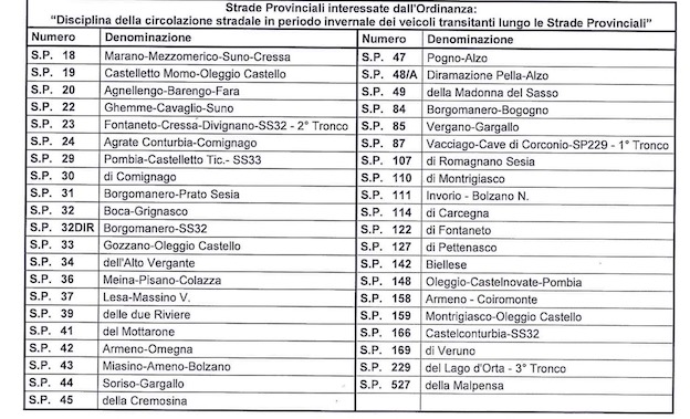 strade pneumatici nevejpeg