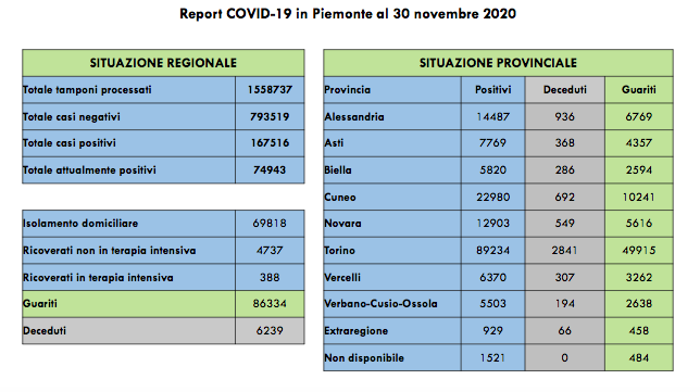Schermata 2020 11 30 alle 17.37.11